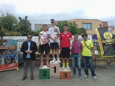 https://www.eolopress.it/index/wp-content/uploads/2014/05/Trofeo_Raggio_Assicurazioni_2014_podio_esordienti_secondo_anno.jpg